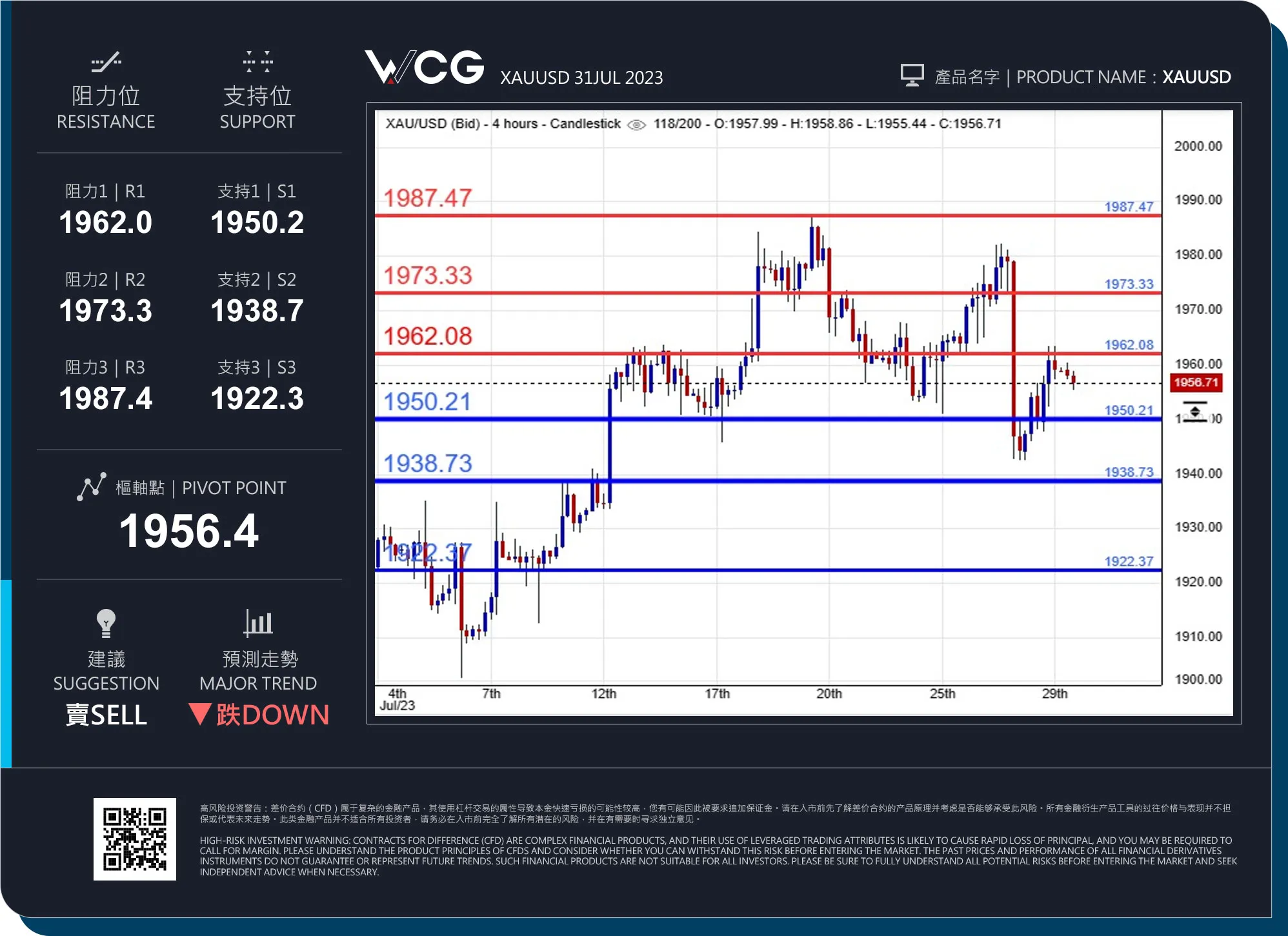 WCG 