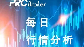 PRCBroker丨2023-08-08今日汇评