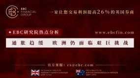 EBC热点分析|通胀趋缓欧洲仍面临艰巨挑战