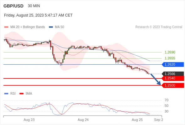 GBPUSD.gif