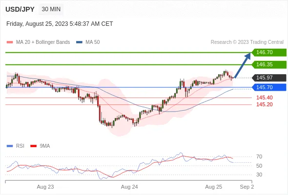 USDJPY.gif