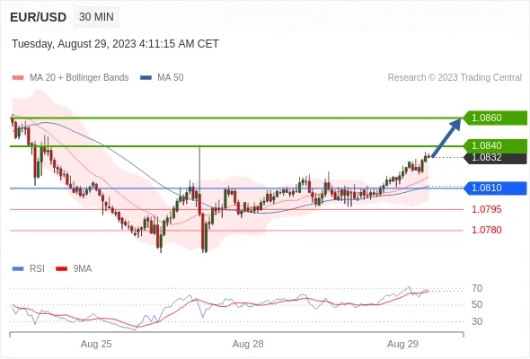 EURUSD.gif EURUSD.gif
