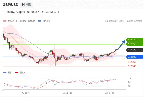GBPUSD.gif GBPUSD.gif