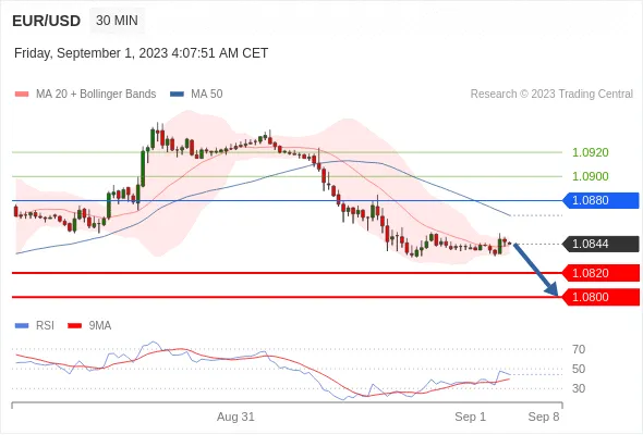 EURUSD.gif EURUSD.gif