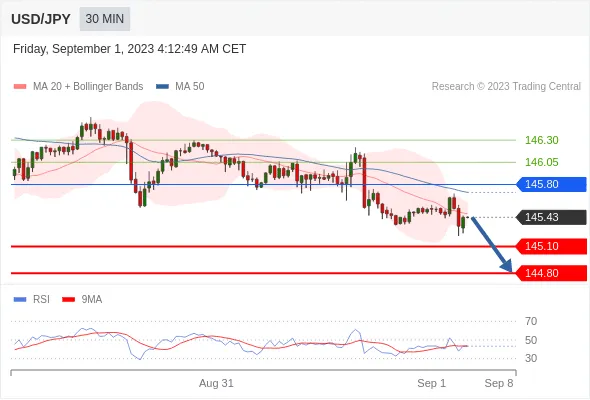 USDJPY.gif USDJPY.gif