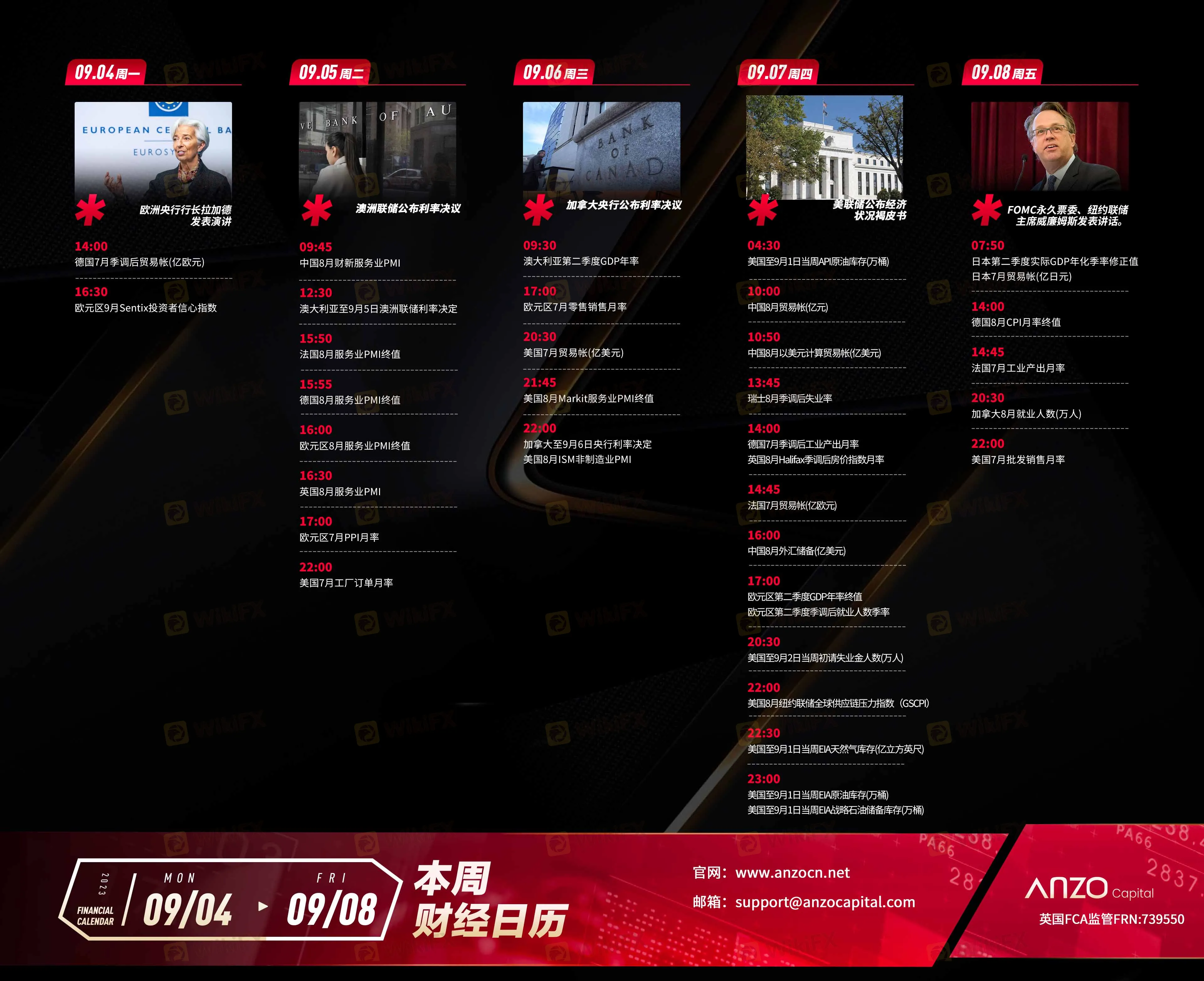 交易必备· Anzo财经日历】2023年9月4日-9月8日：澳洲联储和加拿大央行公布利率决议-资讯-外汇天眼(WikiFX)