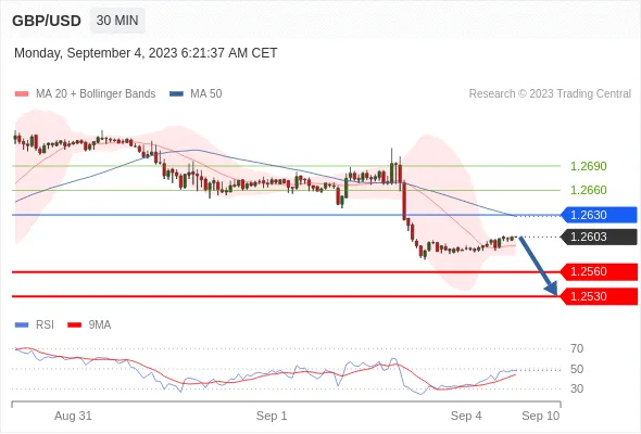 GBPUSD.gif
