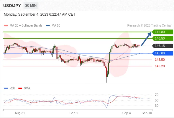 USDJPY.gif