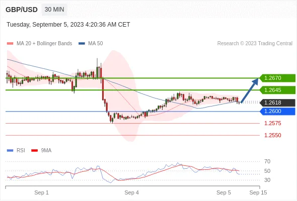 GBPUSD.gif GBPUSD.gif