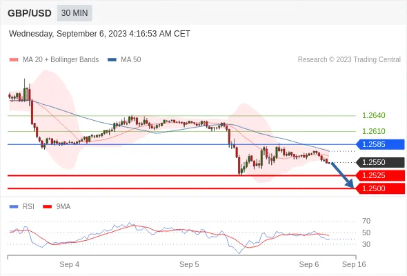 GBPUSD.gif