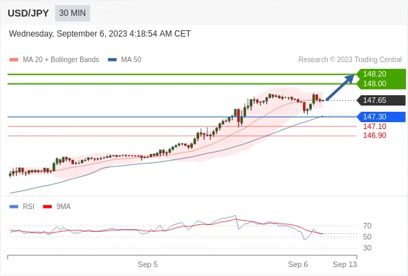 USDJPY.gif