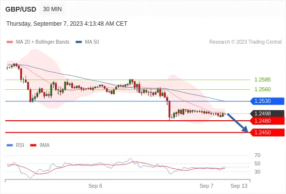 GBPUSD.gif GBPUSD.gif