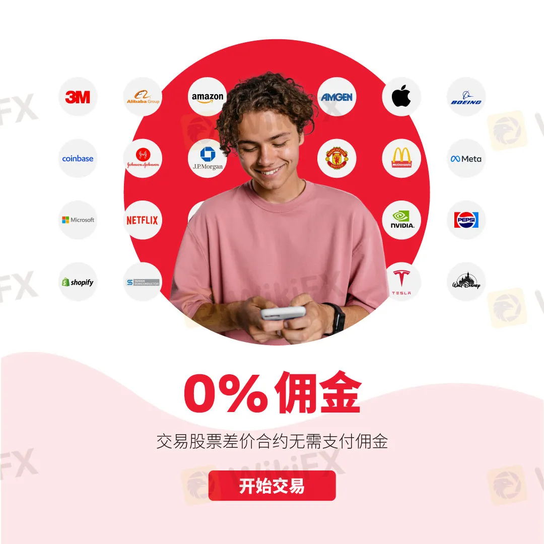 FPG财盛国际以零佣金股票差价合约（CFD）交易彻底改革在线交易-资讯-外汇天眼(WikiFX)