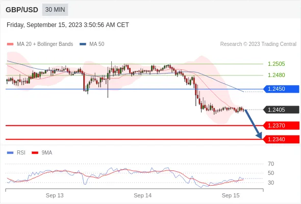 GBPUSD.gif GBPUSD.gif