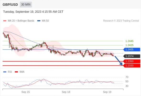 GBPUSD.gif GBPUSD.gif