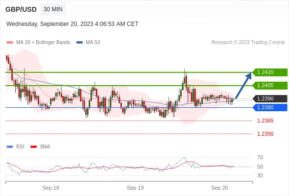 GBPUSD.gif