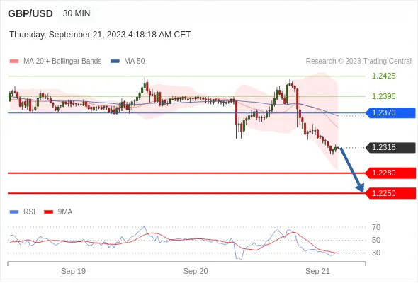 GBPUSD.gif GBPUSD.gif