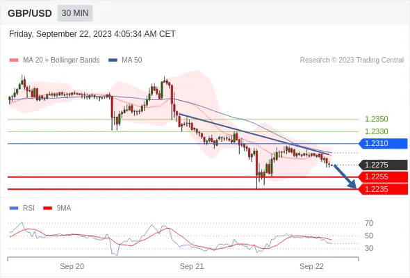 GBPUSD.gif GBPUSD.gif