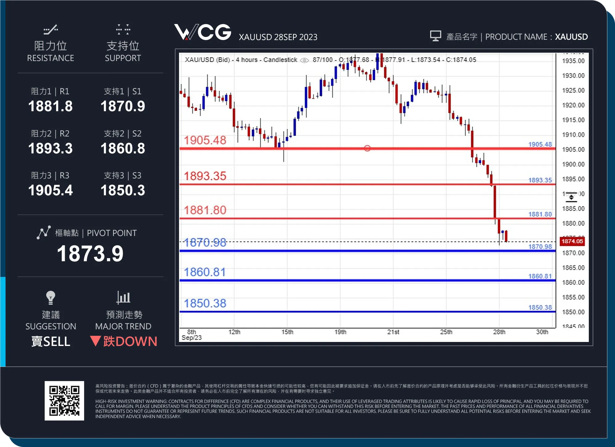 WCG 