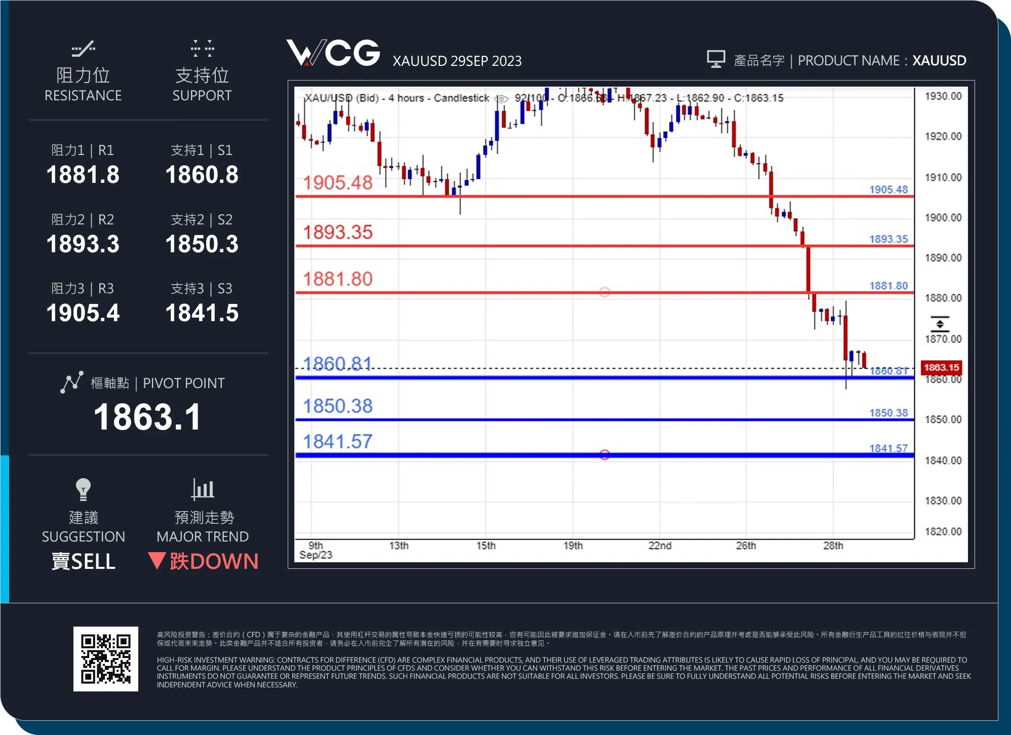 WCG 