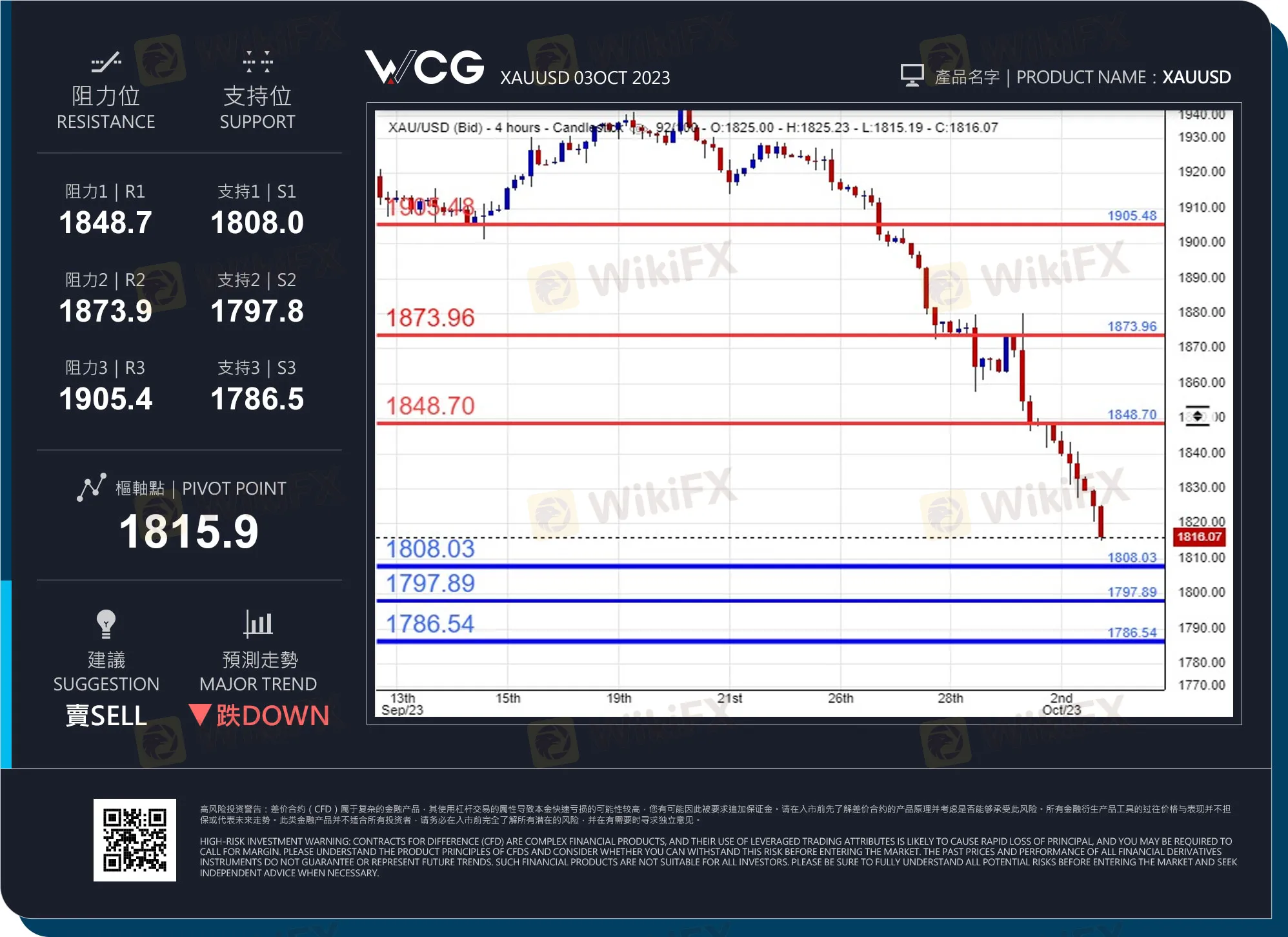 WCG 