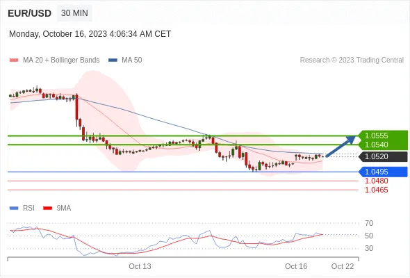 EURUSD.gif EURUSD.gif