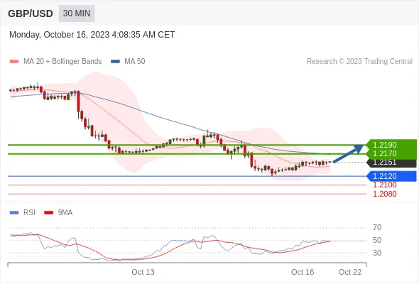 GBPUSD.gif GBPUSD.gif