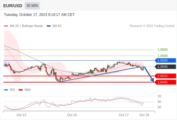 EURUSD.gif EURUSD.gif