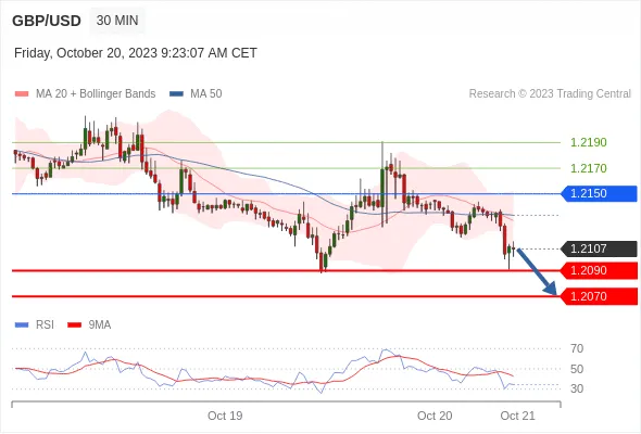 GBPUSD.gif