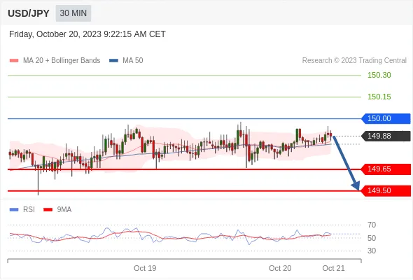 USDJPY.gif
