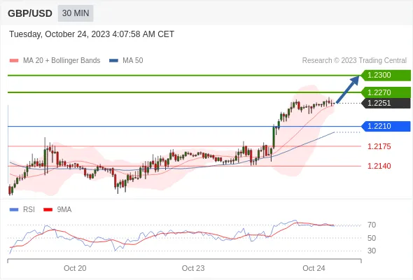 GBPUSD.gif GBPUSD.gif
