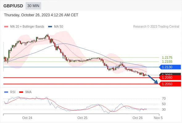 GBPUSD.gif GBPUSD.gif