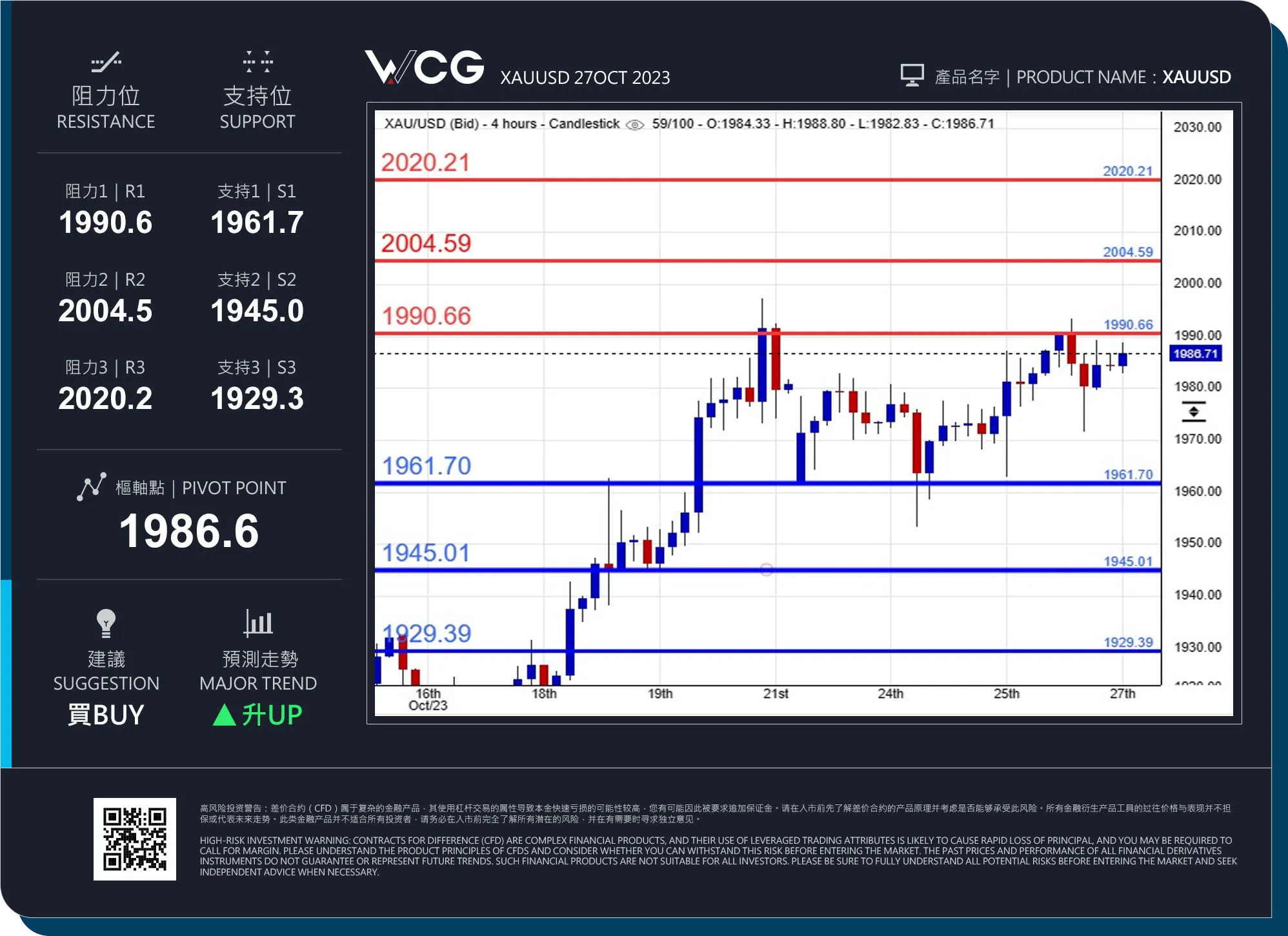 WCG 