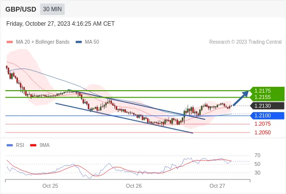 GBPUSD.gif GBPUSD.gif