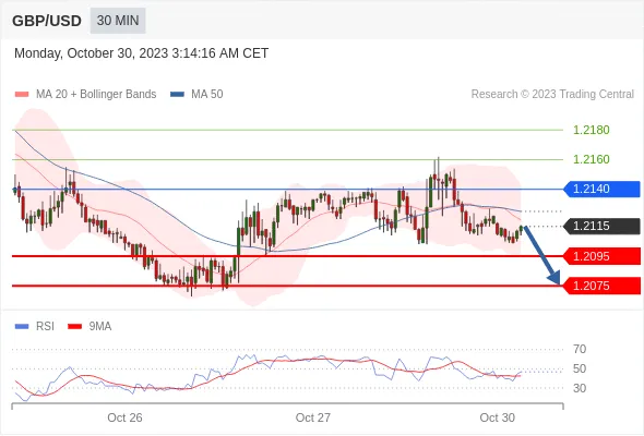 GBPUSD.gif GBPUSD.gif