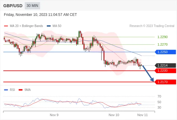 GBPUSD.gif GBPUSD.gif