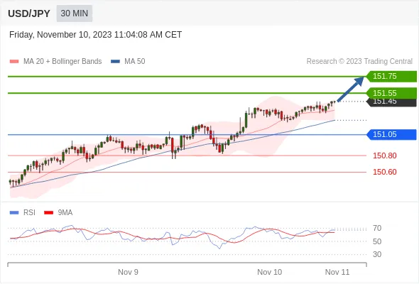 USDJPY.gif USDJPY.gif