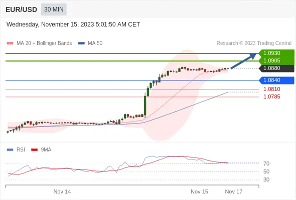 EURUSD.gif EURUSD.gif