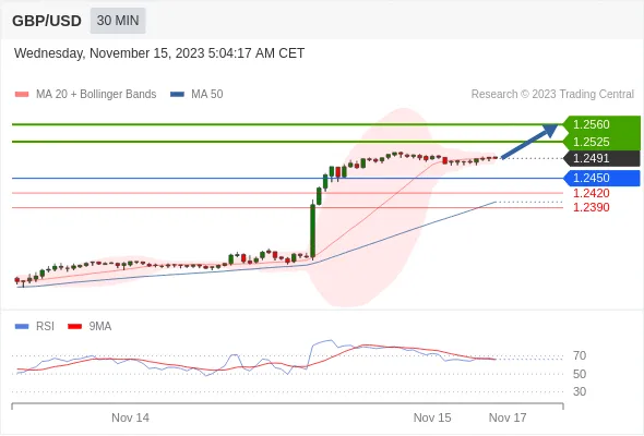 GBPUSD.gif GBPUSD.gif