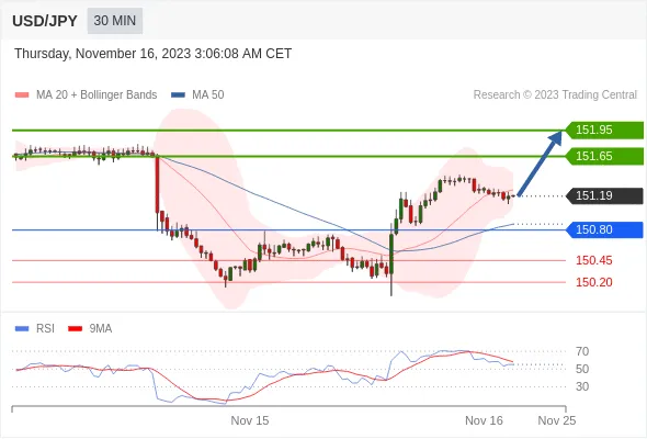 USDJPY.gif