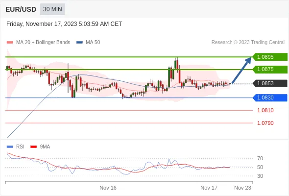 EURUSD.gif