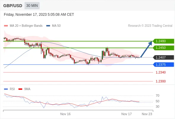 GBPUSD.gif