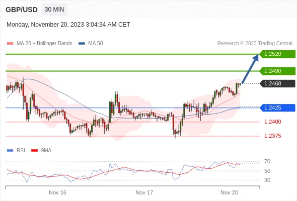 GBPUSD.gif GBPUSD.gif