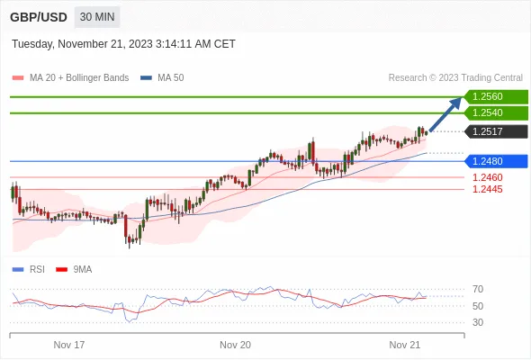 GBPUSD.gif GBPUSD.gif