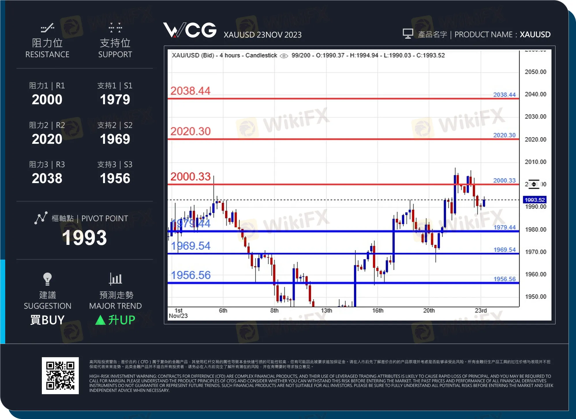 WCG 