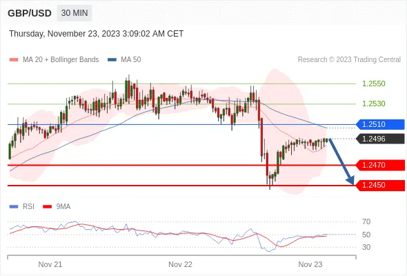 GBPUSD.gif GBPUSD.gif