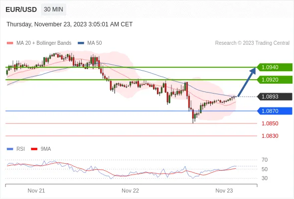 EURUSD.gif EURUSD.gif