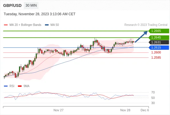 GBPUSD.gif GBPUSD.gif