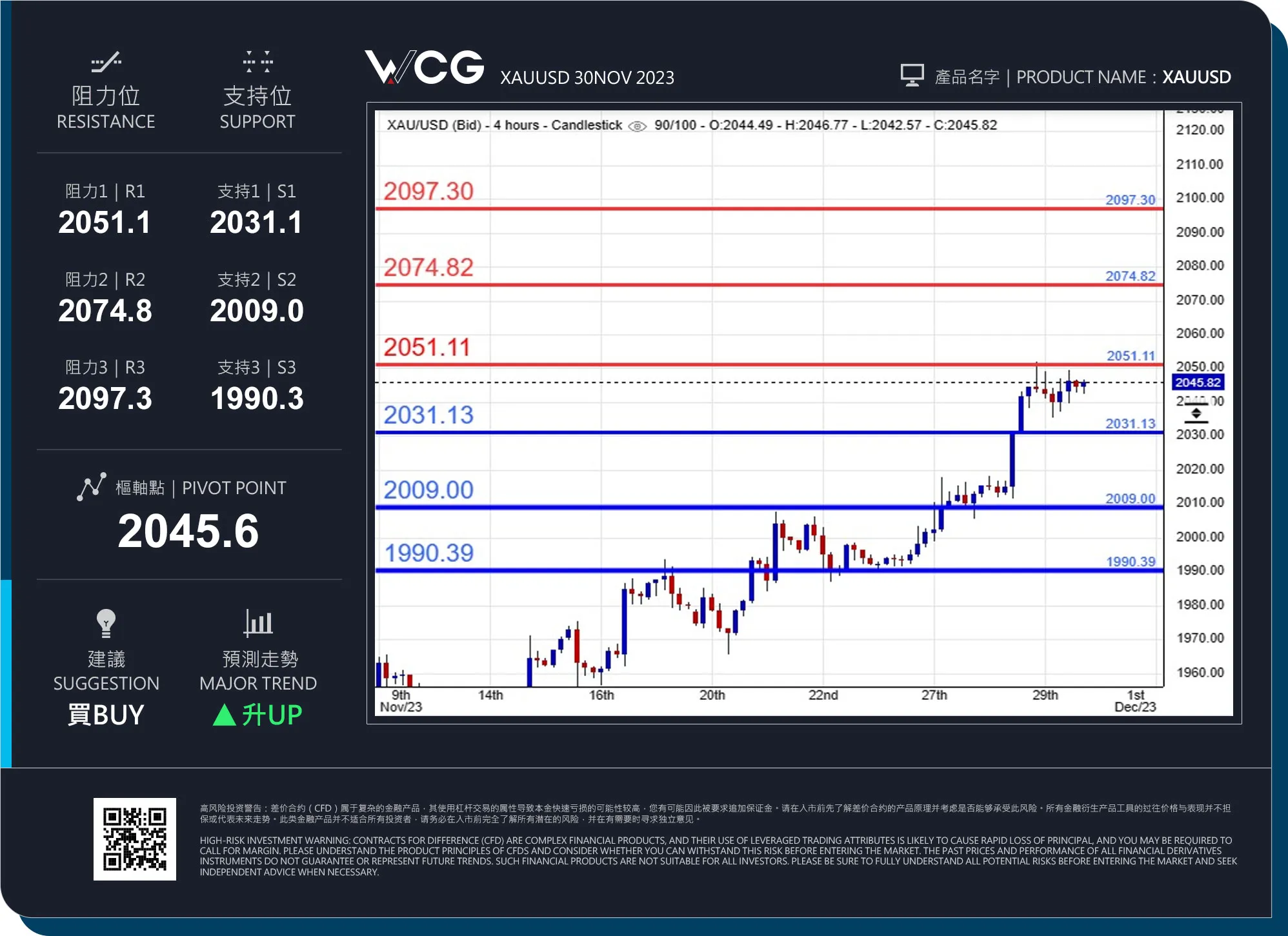 WCG 