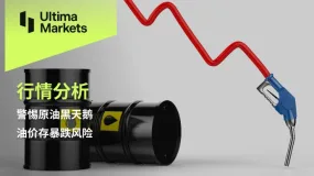 Ultima Markets:【技术分析】警惕原油黑天鹅，油价存暴跌风险